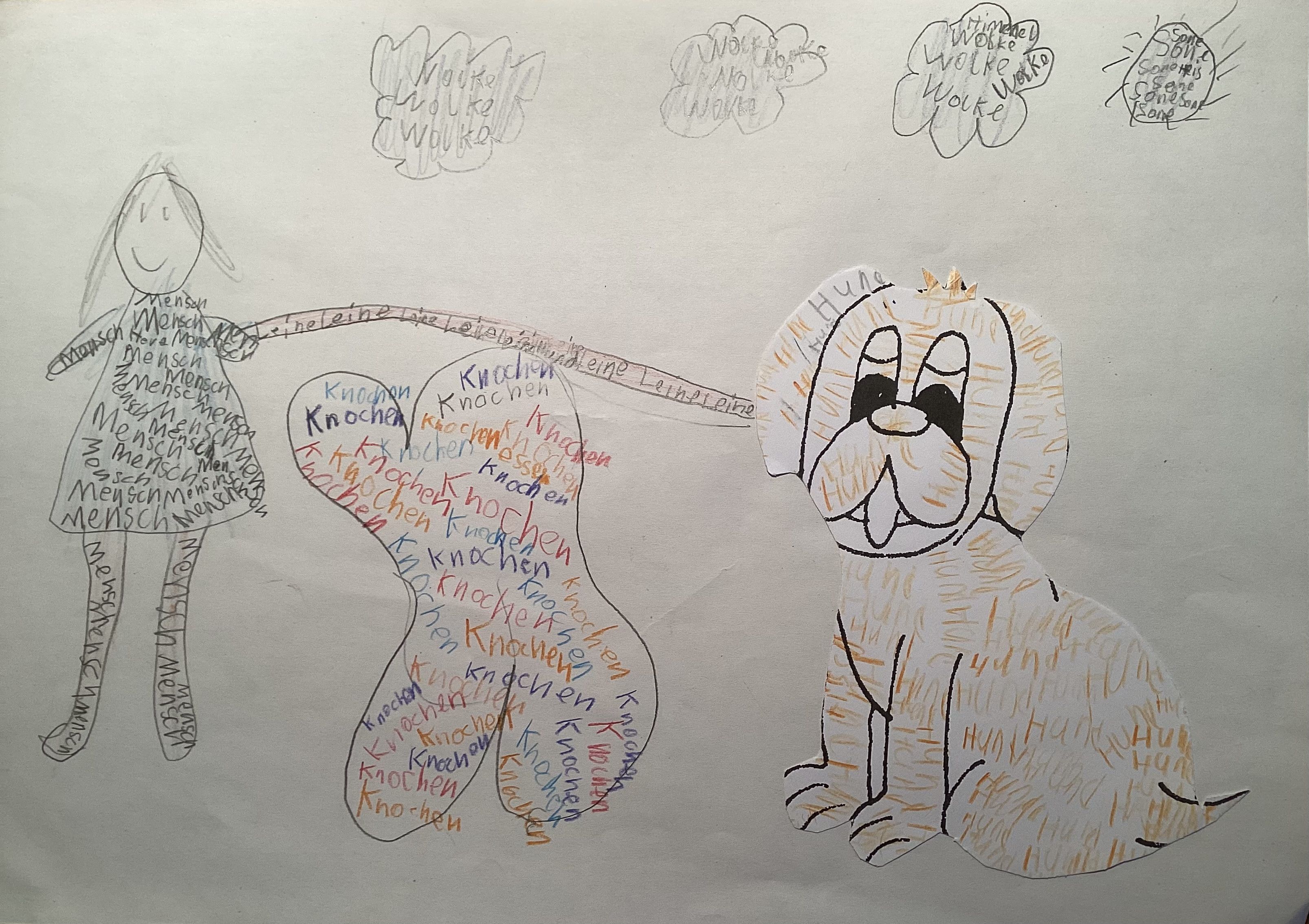 Kinderzeichnung + Wortgedicht Hund